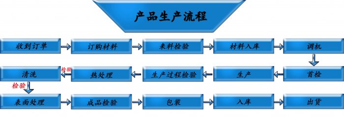 开关撸撸社下载最新版本安卓获取