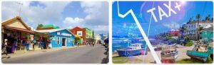 Major Landmarks in Barbados