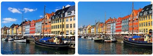 Major Landmarks in Denmark