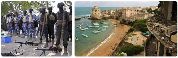 Major Landmarks in Somalia